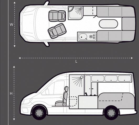 The Ribbsford Motorhome Class B Conversion for the Renault Master & Nissan Interstar