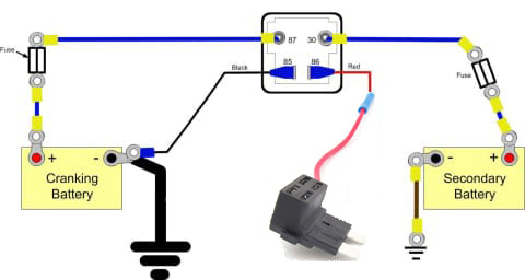 Renault Trafic or Vauxhall Vivaro Battery to Battery Split Charger Charging Energy Combiner Kit - cccampers.myshopify.com