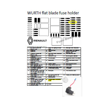 Renault Trafic or Vauxhall Vivaro Battery to Battery Split Charger Charging Energy Combiner Kit - cccampers.myshopify.com